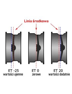 Felga stalowa czarna bigger 17x8 | ET 0 Snakeman 4WD — Nissan Navara D40, Nissan Pathfinder R51 (SNFC17X8-6X114,3X66/0/B)