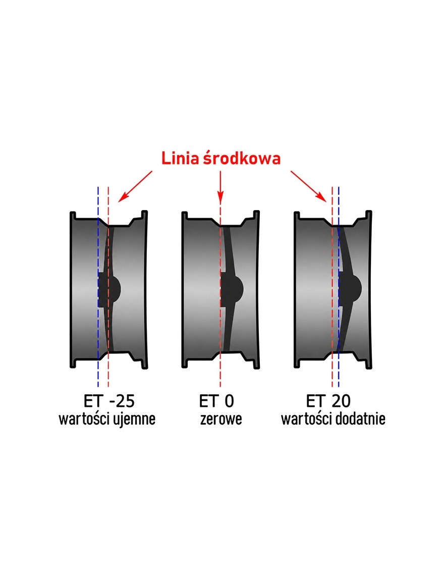 Felga stalowa czarna bigger 17x8 | ET 0 Snakeman 4WD — Nissan Navara D40, Nissan Pathfinder R51 (SNFC17X8-6X114,3X66/0/B)