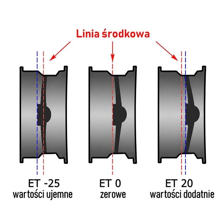 Felga stalowa czarna bigger 17x8 | ET 0 Snakeman 4WD — Nissan Navara D40, Nissan Pathfinder R51 - ujęcie 8