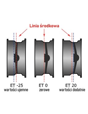 Felga stalowa czarna 17x8 | ET 20 Snakeman 4WD — Nissan Navara D23 (SNFC17X8-6X114,3X66/20/B)