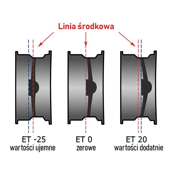 Felga stalowa czarna 17x8 | ET 20 Snakeman 4WD — Nissan Navara D23 (SNFC17X8-6X114,3X66/20/B) - ujęcie 3
