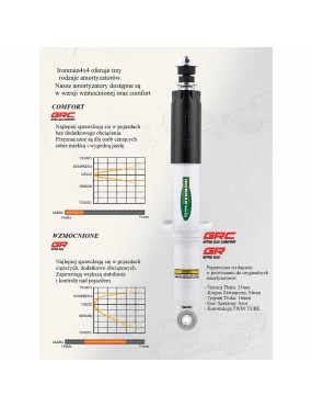 Amortyzator przedni Ironman 4x4 Nitro Gas, lift 2" — Nissan Navara D40, Nissan Navara D23/NP300, Nissan Pathfinder - ujęcie 6