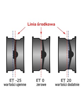 Felga stalowa czarna 17x8 | ET 0 Snakeman 4WD — Toyota Hilux, Toyota Prado (SNFC17X8-6X139,7X106,1/0/B)