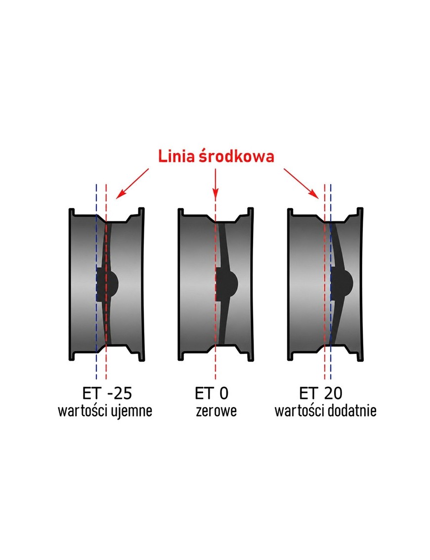 Felga stalowa czarna 17x8 | ET 0 Snakeman 4WD — Toyota Hilux, Toyota Prado (SNFC17X8-6X139,7X106,1/0/B)