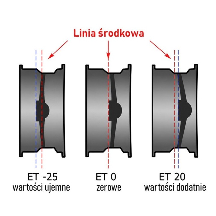 Felga stalowa czarna 17x8 | ET 0 Snakeman 4WD — Toyota Hilux, Toyota Prado (SNFC17X8-6X139,7X106,1/0/B) - ujęcie 5