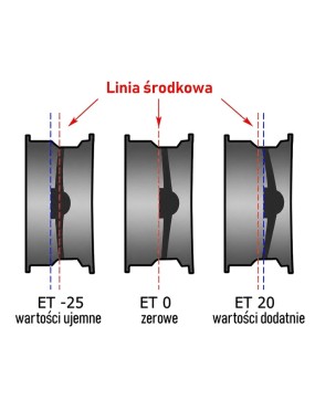 Felga stalowa czarna 17x8 | ET 20 Snakeman 4WD — Mitsubishi L200, Fiat Fullback (SNFC17X8-6X139,7X67,1/20/B)