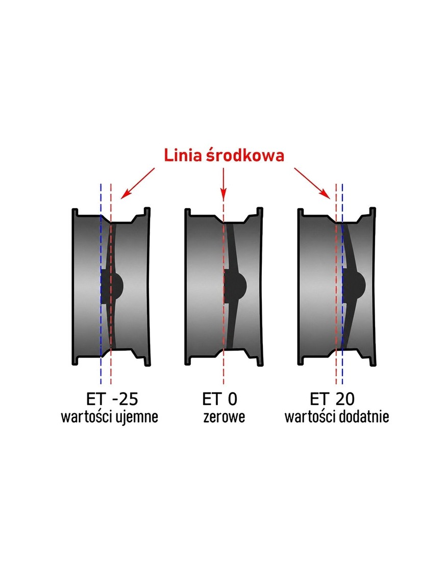 Felga stalowa czarna 17x8 | ET 20 Snakeman 4WD — Mitsubishi L200, Fiat Fullback (SNFC17X8-6X139,7X67,1/20/B)