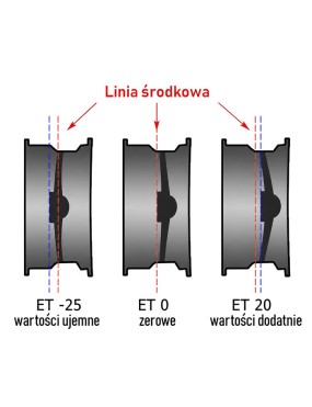 Felga stalowa czarna 17x8 | ET 20 Snakeman 4WD — Mitsubishi L200, Fiat Fullback (SNFC17X8-6X139,7X67,1/20/B)