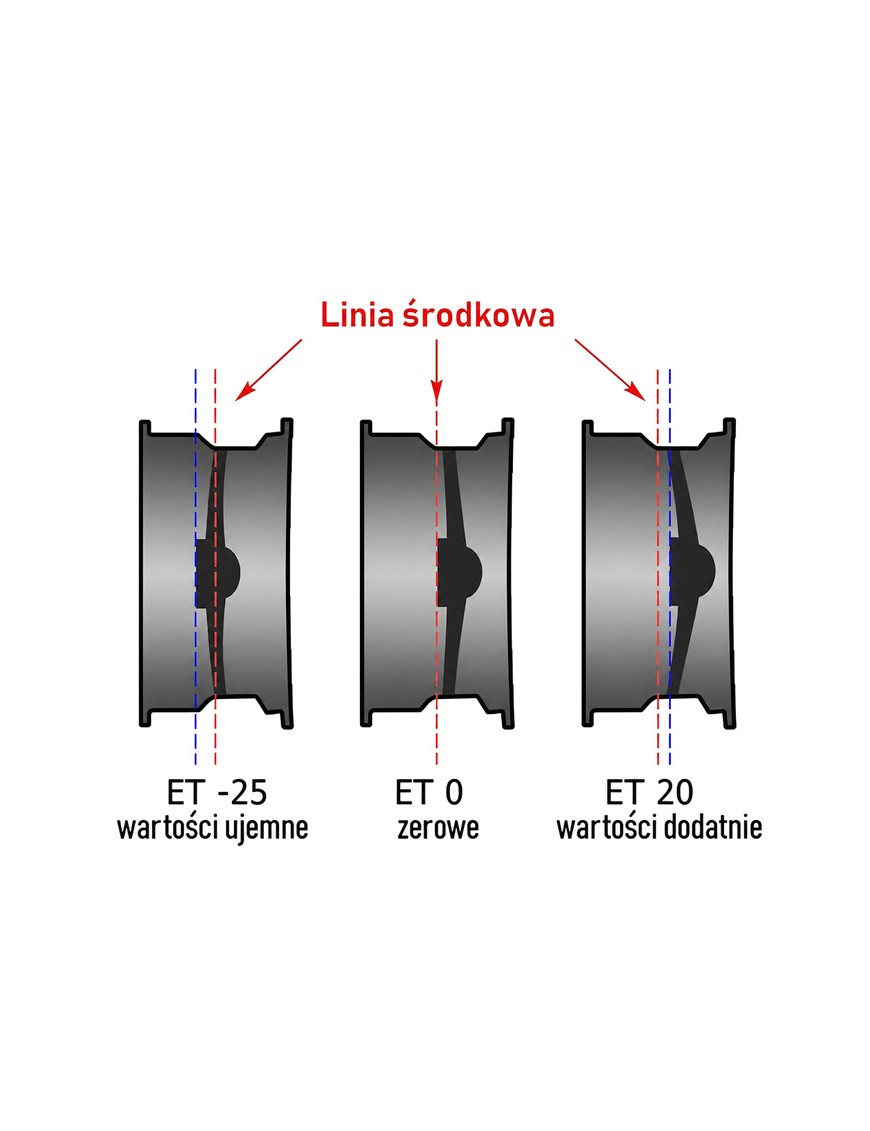 Felga stalowa czarna 17x8 | ET 20 Snakeman 4WD — Mitsubishi L200, Fiat Fullback (SNFC17X8-6X139,7X67,1/20/B)