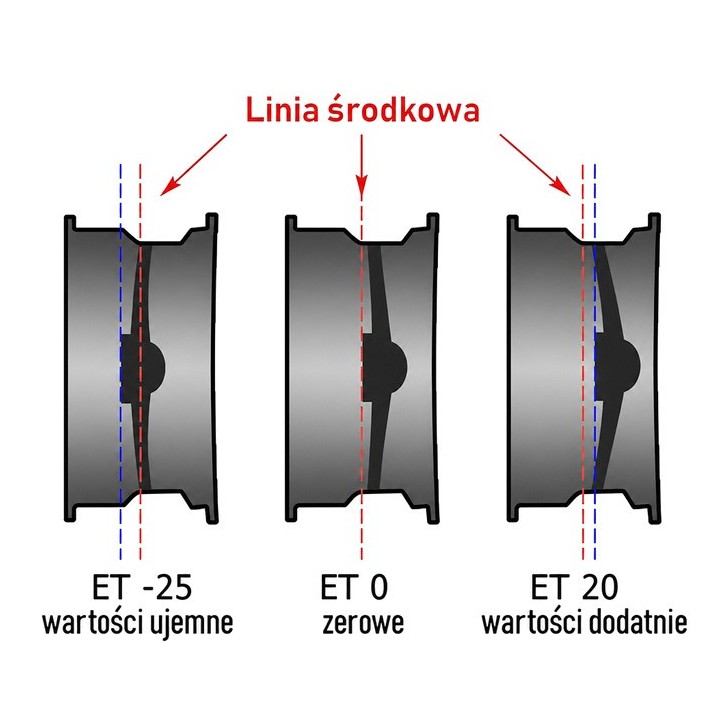 Felga stalowa czarna 17x8 | ET 20 Snakeman 4WD — Mitsubishi L200, Fiat Fullback (SNFC17X8-6X139,7X67,1/20/B) - ujęcie 10