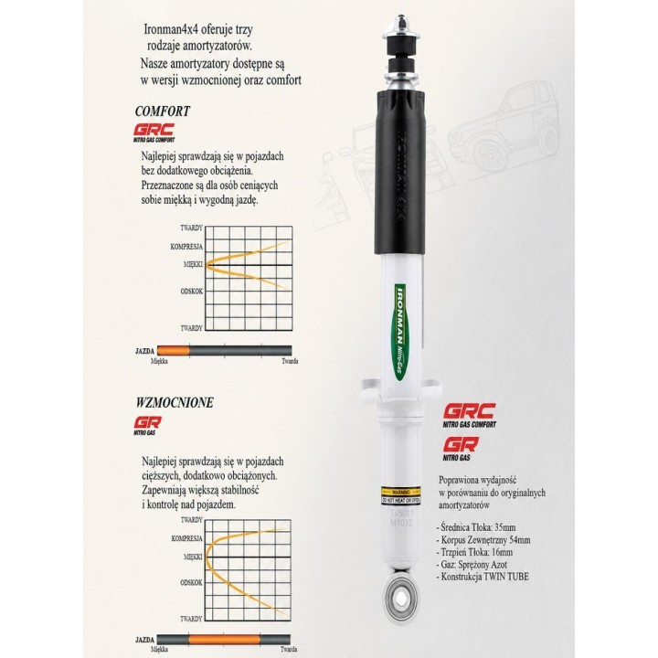 Amortyzator przedni Ironman 4x4 Nitro Gas, lift 2" — Toyota FJ Cruiser, Toyota Fortuner, Toyota Tacoma (12710GR) - ujęcie 3