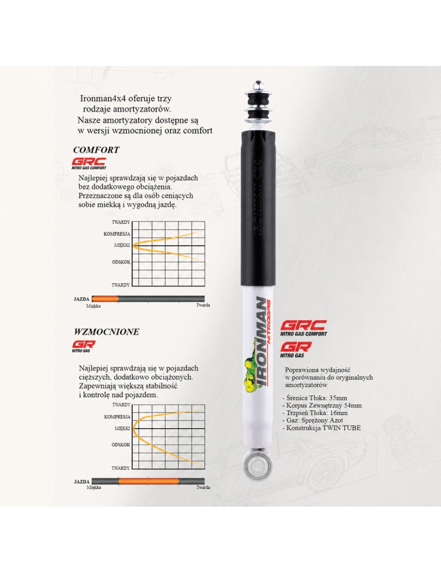 Amortyzator przedni Ironman 4x4 Nitro Gas, lift 2" — Suzuki Samurai/Sierra LJ/SJ (12085GR) - ujęcie 5 Amortyzator przedni Ironman 4x4 Nitro Gas, lift 2" — Suzuki Samurai/Sierra LJ/SJ (12085GR) - ujęcie 5