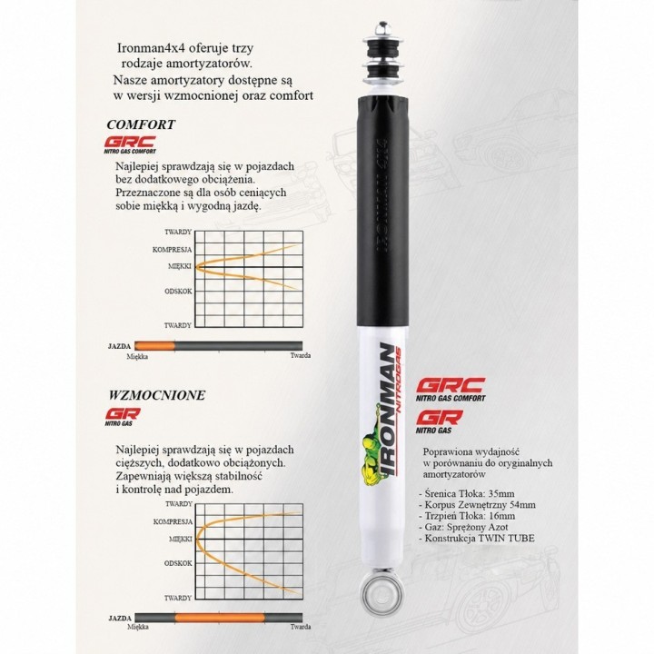 Amortyzator tylny Ironman 4x4 Nitro Gas Comfort, lift 2" — Toyota Tundra 3 GEN (12003GRC) - ujęcie 4