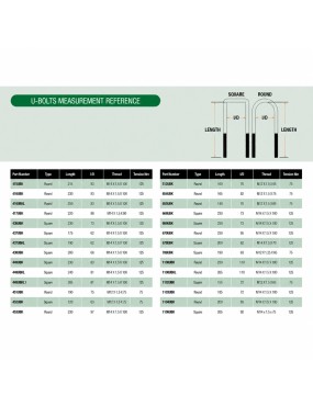 Resor Ironman 4x4 — Toyota Land Cruiser FJ75/HJ75/BJ75, Toyota Land Cruiser VDJ76 (416UBK) - ujęcie 7