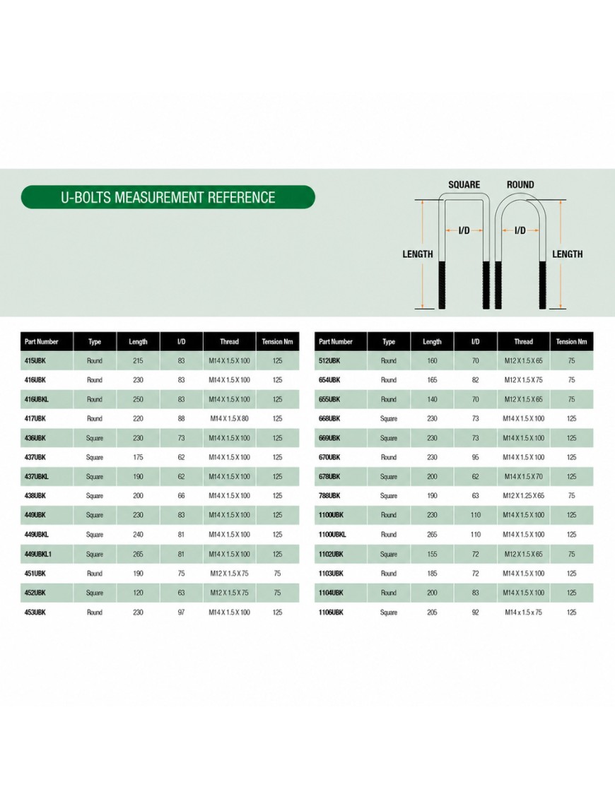 Resor Ironman 4x4 — Toyota Land Cruiser FJ75/HJ75/BJ75, Toyota Land Cruiser VDJ76 (416UBK) - ujęcie 7 Resor Ironman 4x4 — Toyota Land Cruiser FJ75/HJ75/BJ75, Toyota Land Cruiser VDJ76 (416UBK) - ujęcie 7