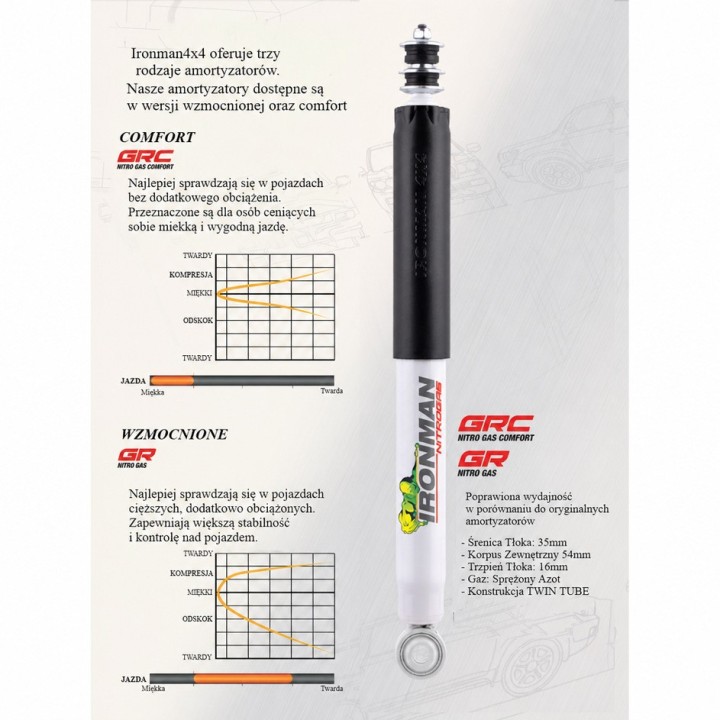 Amortyzator tylny Ironman 4x4 Nitro Gas, lift 2" — Toyota 4Runner, Toyota FJ Cruiser, Toyota Prado 150-12 (12682GRP) - ujęcie 5