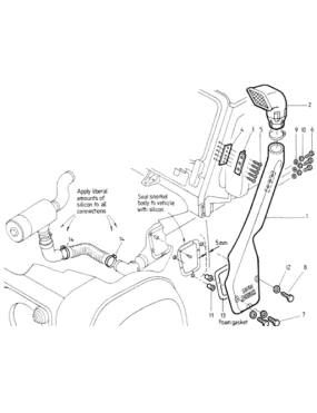 Snorkel SAFARI - Land Rover Defender 200 (DIESEL)