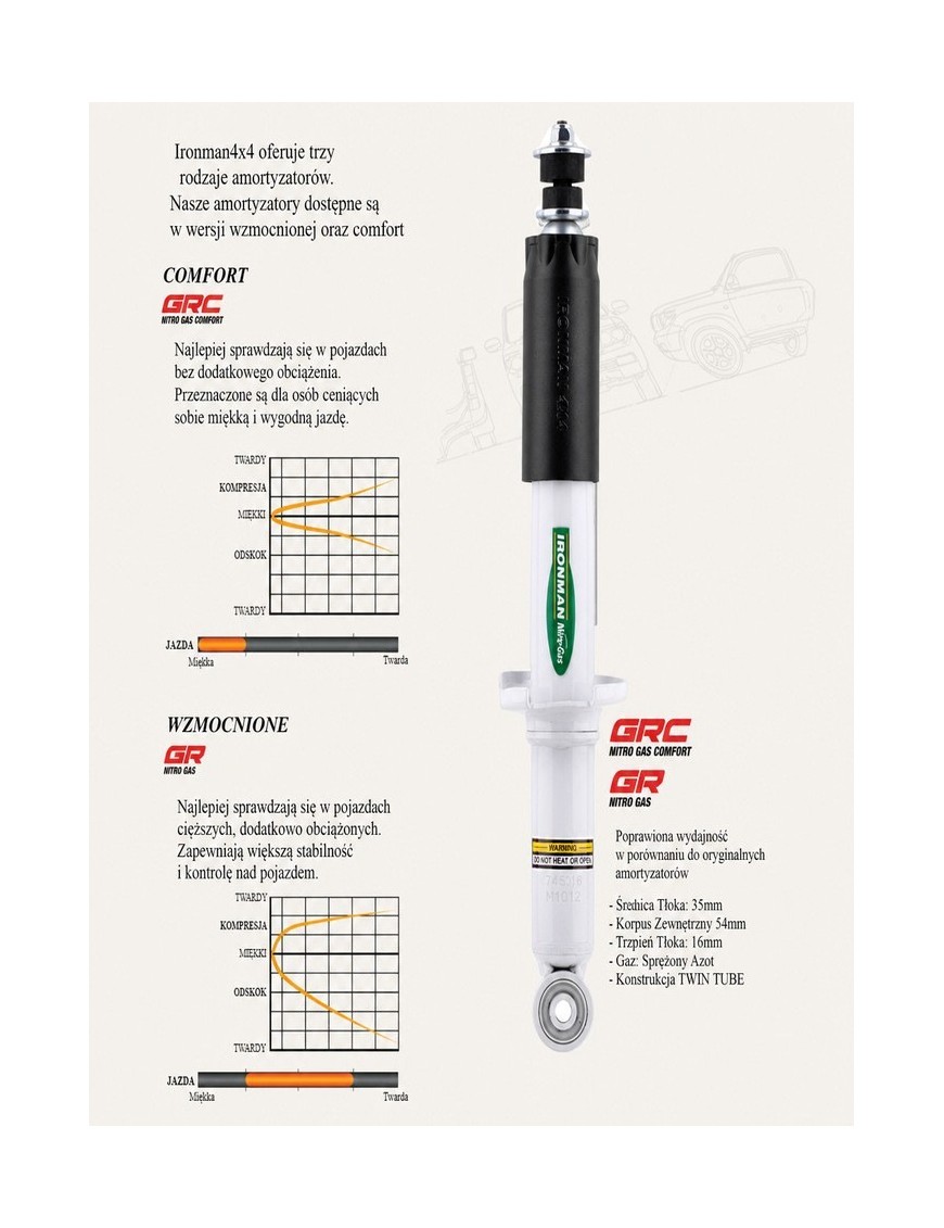 Amortyzator przedni Ironman 4x4 Nitro Gas, lift 2" — Ford Ranger PX MK3, Ford Everest UA2 (12827GR) - ujęcie 3 Amortyzator przedni Ironman 4x4 Nitro Gas, lift 2" — Ford Ranger PX MK3, Ford Everest UA2 (12827GR) - ujęcie 3