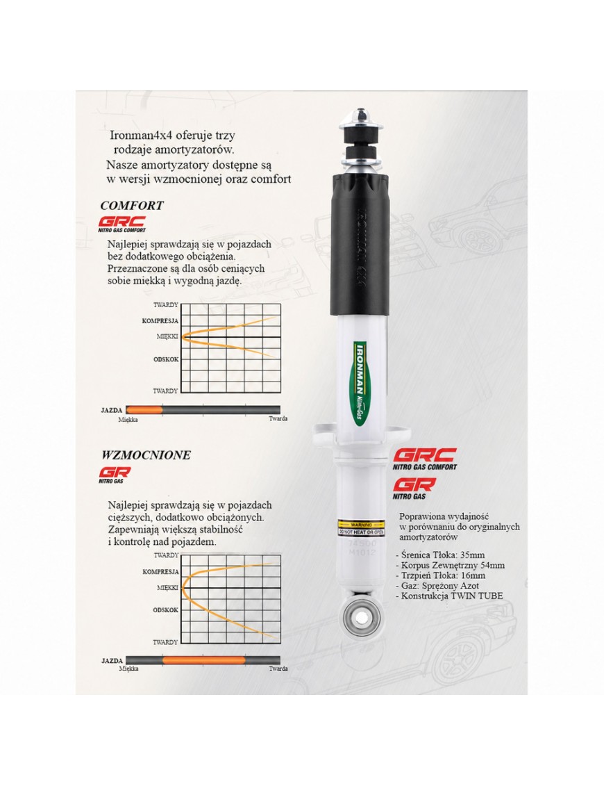 Amortyzator przedni Ironman 4x4 Nitro Gas, lift 2" — Ford Ranger PX MK3, Ford Everest UA2 (12827GR) - ujęcie 5 Amortyzator przedni Ironman 4x4 Nitro Gas, lift 2" — Ford Ranger PX MK3, Ford Everest UA2 (12827GR) - ujęcie 5