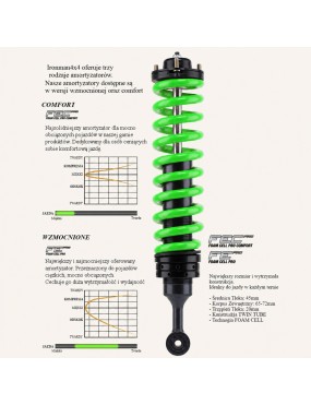 Amortyzator przedni Ironman 4x4 Foam Cell Pro, lift 2" — Ford Ranger PX MK3, Ford Everest UA2 (45827FE) - ujęcie 6