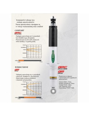 Amortyzator przedni Ironman 4x4 Nitro Gas, lift 2" — Isuzu D-Max, Mazda BT50, Isuzu MU-X (12845GR)