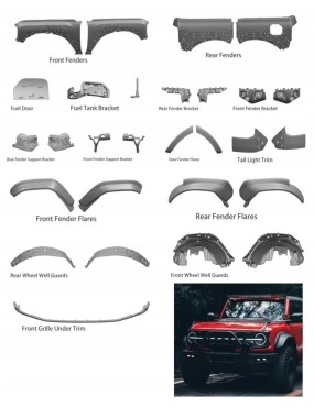 Bodykit Ford Bronco 2021+ — stylizacja na wersję Raptor