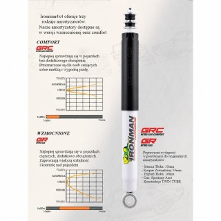 Amortyzator przedni Ironman 4x4 Nitro Gas, lift 2" — Toyota Hilux 2WD Low (12764GRRH) - ujęcie 2
