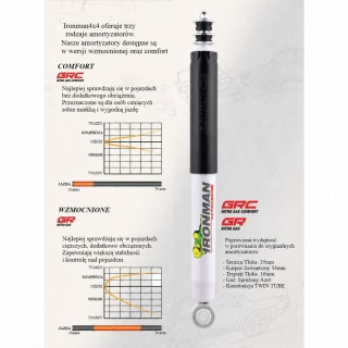 Amortyzator tylny Ironman 4x4 Nitro Gas, lift 2" — Jeep Grand Cherokee ZJ (12670GR) - ujęcie 2