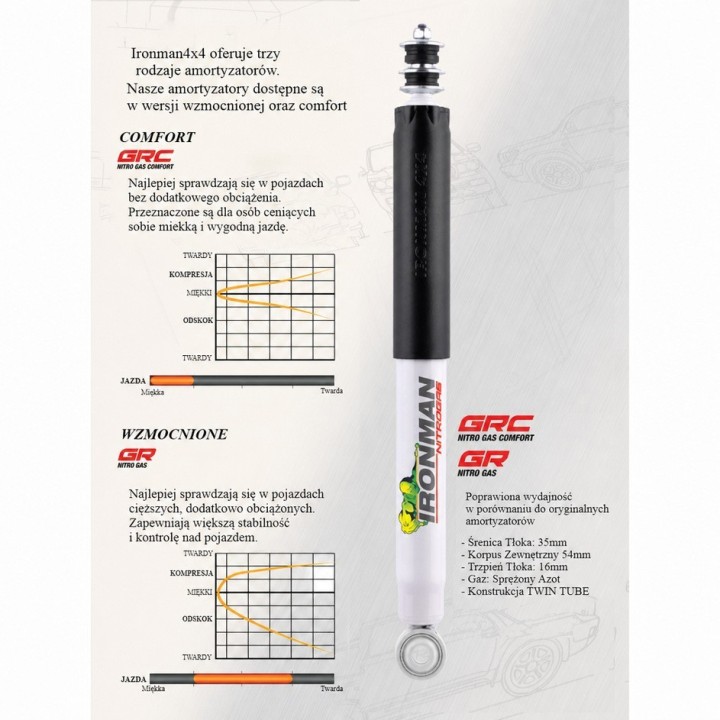 Amortyzator tylny Ironman 4x4 Nitro Gas, lift 2" — Jeep Grand Cherokee ZJ (12670GR) - ujęcie 2
