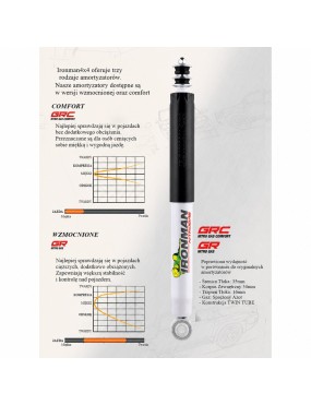 Amortyzator przedni Ironman 4x4 Nitro Gas, lift 2" — Isuzu Trooper, Jeep Wrangler YJ, Mitsubishi L400 Delica (12671GR)