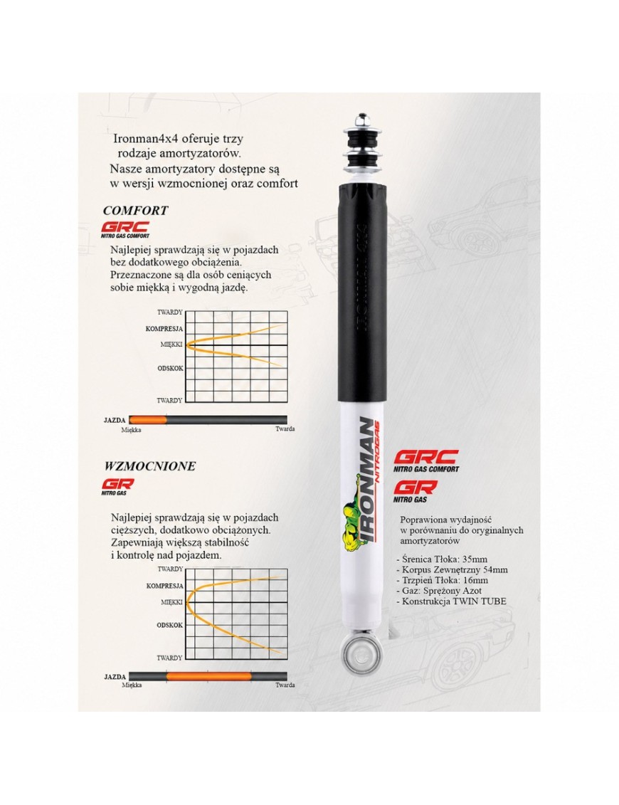Amortyzator przedni Ironman 4x4 Nitro Gas, lift 2" — Isuzu Trooper, Jeep Wrangler YJ, Mitsubishi L400 Delica (12671GR)