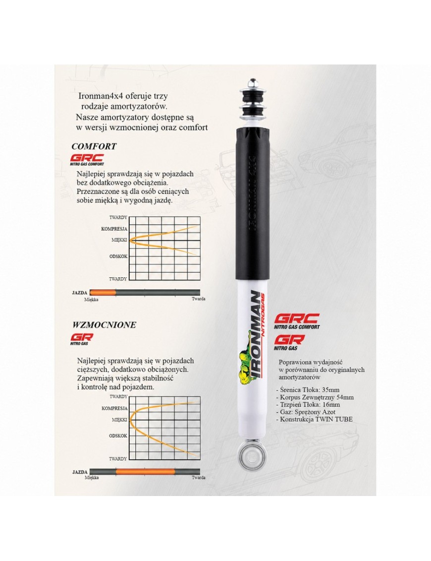 Amortyzator tylny Ironman 4x4 Nitro Gas, lift 2" — Ford Maverick, Holden Jackaroo Przed, Holden Colorado RG/LOW Ride (12636GR)