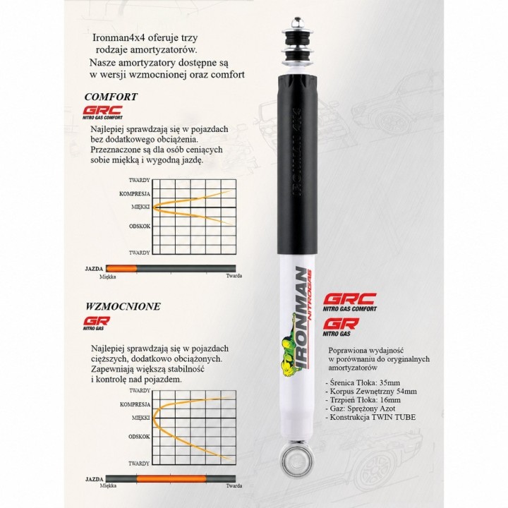 Amortyzator tylny Ironman 4x4 Nitro Gas, lift 2" — Jeep Cherokee Liberty KK (12712LGR) - ujęcie 3