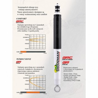Amortyzator tylny Ironman 4x4 Nitro Gas, lift 2" — Jeep Grand Cherokee WJ (12775GR) - ujęcie 2