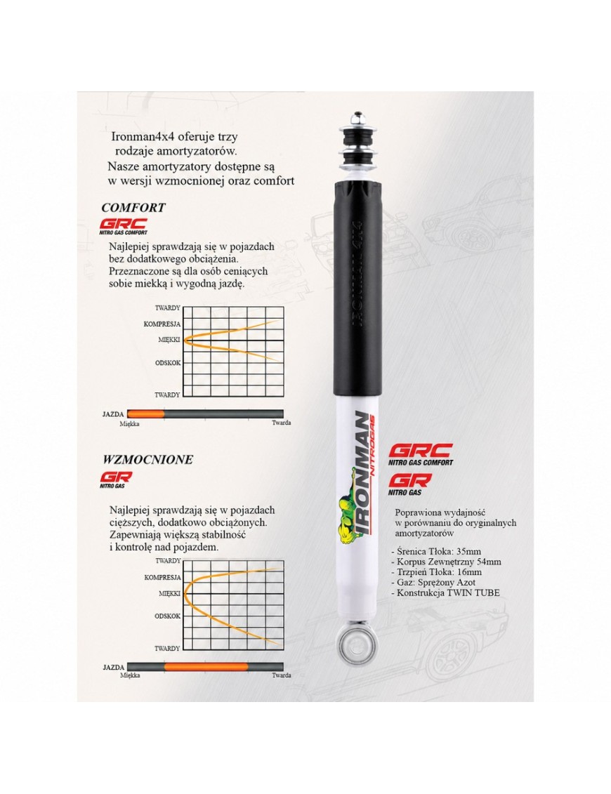Amortyzator tylny Ironman 4x4 Nitro Gas, lift 2" — Fiat Fullback, Mitsubishi Triton MQ-MR L200 (12729GR) - ujęcie 3 Amortyzator tylny Ironman 4x4 Nitro Gas, lift 2" — Fiat Fullback, Mitsubishi Triton MQ-MR L200 (12729GR) - ujęcie 3