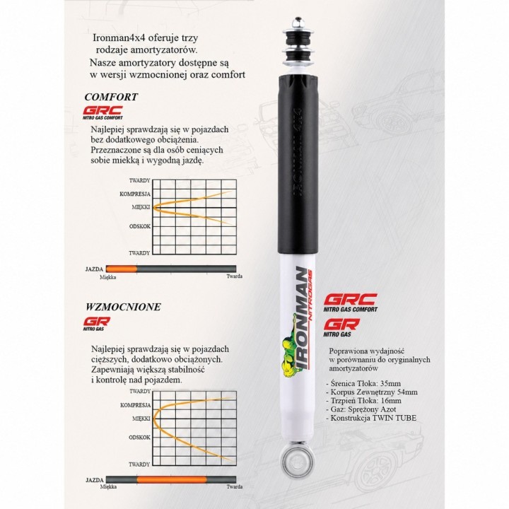 Amortyzator tylny Ironman 4x4 Nitro Gas, lift 2" — Fiat Fullback, Mitsubishi Triton MQ-MR L200 (12729GR) - ujęcie 3
