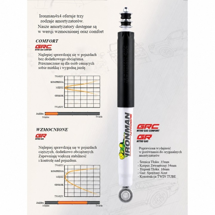 Amortyzator tylny Ironman 4x4 Nitro Gas, lift 2" — Toyota Fortuner (12743GR) - ujęcie 3