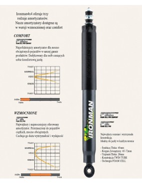 Amortyzator tylny Ironman 4x4 Foam Cell Pro — Nissan Patrol Y60 długa, Nissan Patrol Y61 długa (45094LFE3) - ujęcie 3