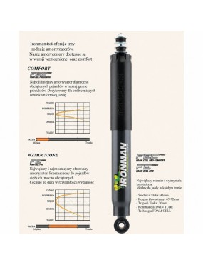 Amortyzator tylny Ironman 4x4 Foam Cell Pro, lift 2" — Fiat Fullback, Mitsubishi Triton MQ-MR L200 (45729FE) - ujęcie 3