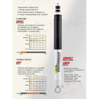 Amortyzator tylny Ironman 4x4 Nitro Gas Comfort, lift 2" — Ford Ranger PX MK2/MK3, Ford Ranger T6 PX (12095GRC) - ujęcie 2