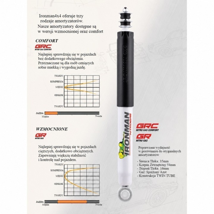 Amortyzator tylny Ironman 4x4 Nitro Gas, lift 2" — Opel Frontera B (12661GRF) - ujęcie 3