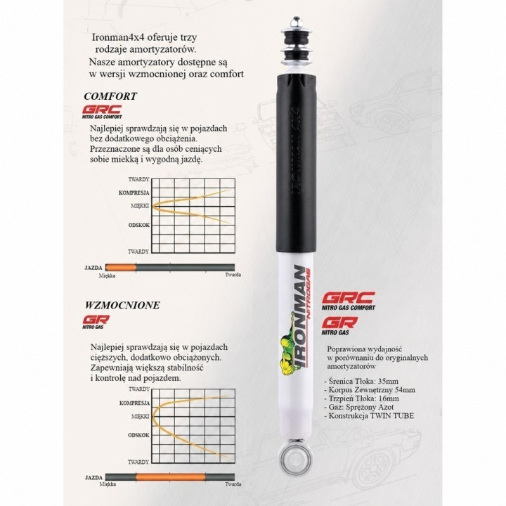 Amortyzator tylny Ironman 4x4 Nitro Gas Comfort, lift 2" — Mitsubishi Triton/L200 (12017GRC) - ujęcie 5