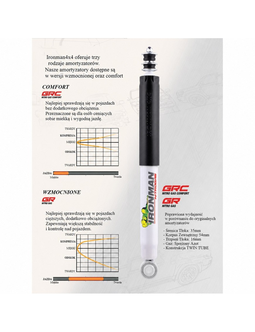 Amortyzator tylny Ironman 4x4 Nitro Gas, lift 2" — Toyota Land Cruiser, Lexus LX470, Lexus LX570 (12796GR)