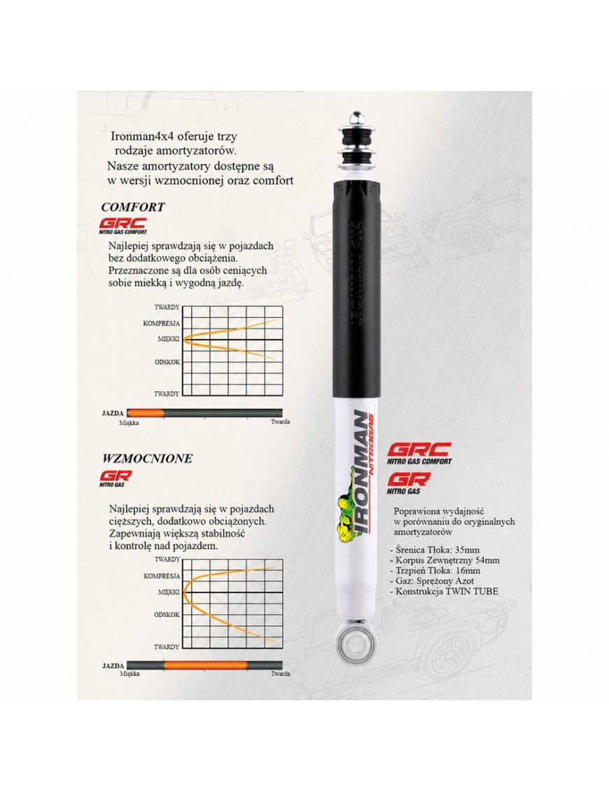 Amortyzator tylny Ironman 4x4 Nitro Gas, lift 2" — Nissan Navara D40 (12717GR) - ujęcie 2 Amortyzator tylny Ironman 4x4 Nitro Gas, lift 2" — Nissan Navara D40 (12717GR) - ujęcie 2