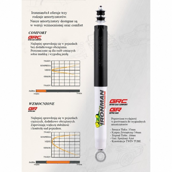 Amortyzator tylny Ironman 4x4 Nitro Gas, lift 2" — Nissan Navara D40 (12717GR) - ujęcie 2