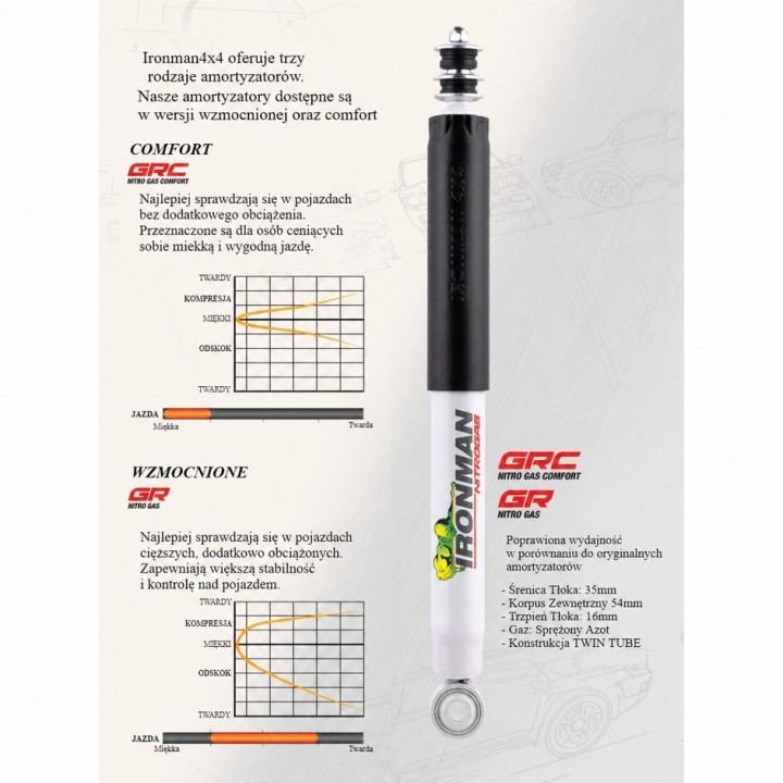 Amortyzator tylny Ironman 4x4 Nitro Gas, lift 2" — Mitsubishi Pajero V40 (12714GR) - ujęcie 3