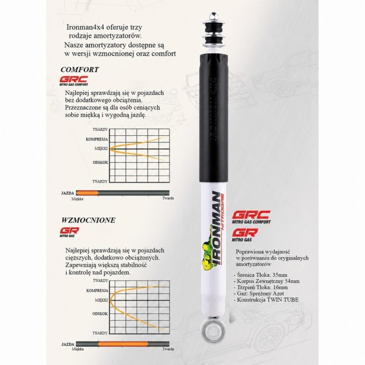Amortyzator przedni Ironman 4x4 Nitro Gas Comfort, lift 2" — Toyota 4Runner, Hyundai Terracan, Toyota Land Cruiser - ujęcie 3