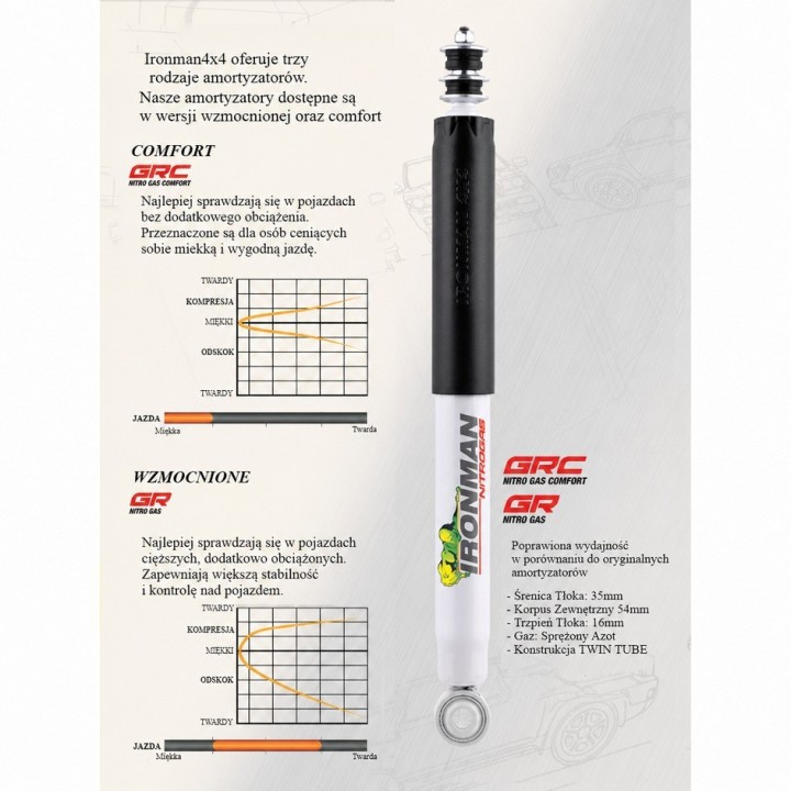 Amortyzator przedni Ironman 4x4 Nitro Gas, lift 2" — Nissan Patrol Y60, Toyota 4Runner, Toyota Prado (12661GR) - ujęcie 3
