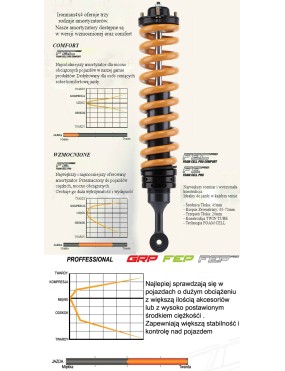 Amortyzator tylny Ironman 4x4 Foam Cell Pro, lift 2" — Nissan Navara D40, Nissan Xterra (45717FEP) - ujęcie 5