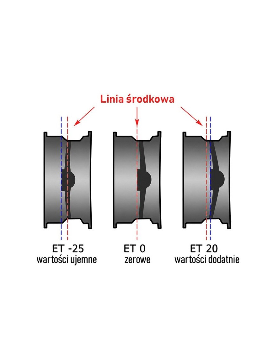 Felga stalowa czarna 16x7 | ET10 Snakeman 4WD — Mitsubishi L200, Fiat Fullback (SNFC16X7-6X139,7X67,1/10/B)